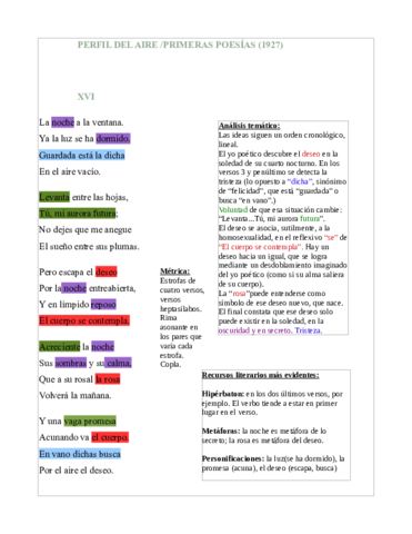 PoemasComentadosCernuda1.pdf