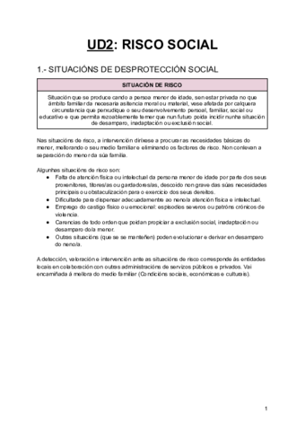 Resumo-UD2-IFARMS.pdf