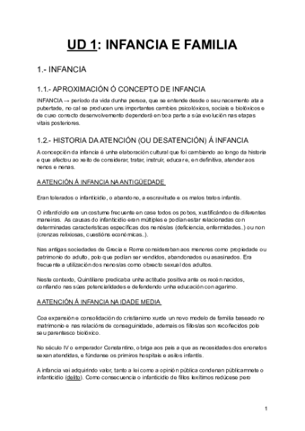 Resumo-UD1-IFARMS.pdf