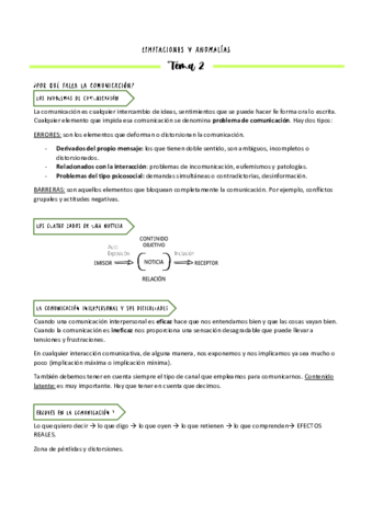 TEMA-2. RODRIGO GARCÍA.pdf