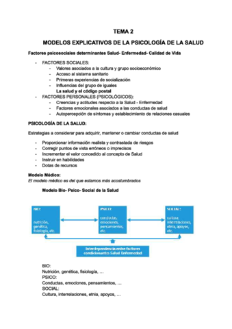 PSICOSOCIALES-TEMA-2.pdf