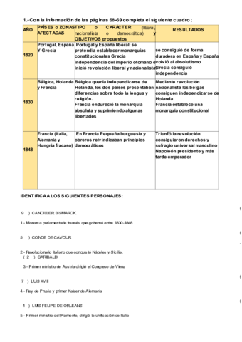 REVOLUCIONES-POLITICAS-LIBERALES-DEL-SIGLO-XIX.pdf