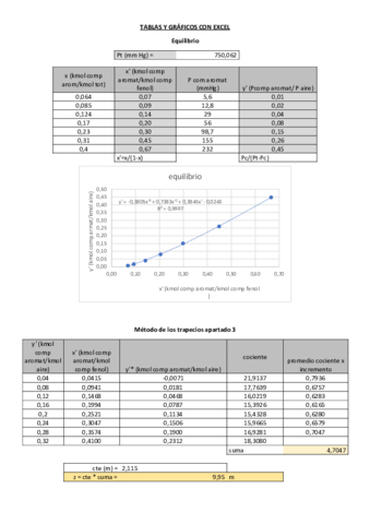 TABLAS-Y-GRAFICOS-CON-EXCEL-entregable-3.pdf