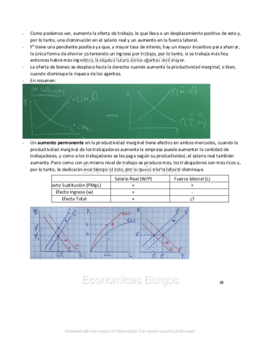 Introduccion-a-la-Macroeconomia-34.pdf