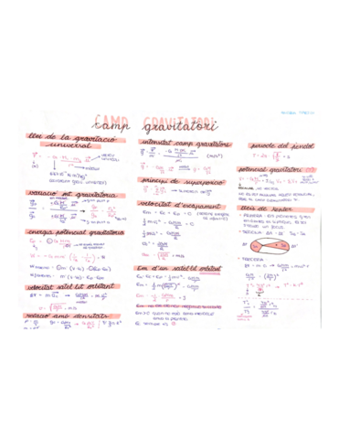 formulari-camp-gravitatori.pdf