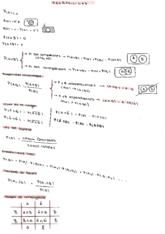 probabilidad.pdf