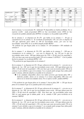 Ejercicios tema 3 Realizados en clase.pdf