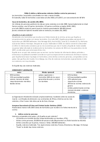 TEMA-2.pdf