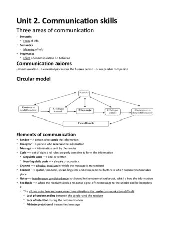 Unit-2.pdf