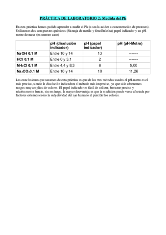 Ficha-practica-2-quimica.pdf