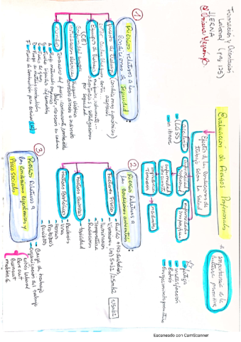 orientacion-laboral.pdf