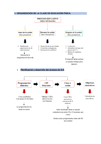 TEMA-2.pdf