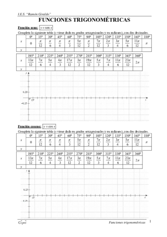 MACS1-Funcionestrigonometricas.pdf