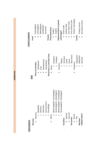 comentario-de-texto-literario-narrative.pdf