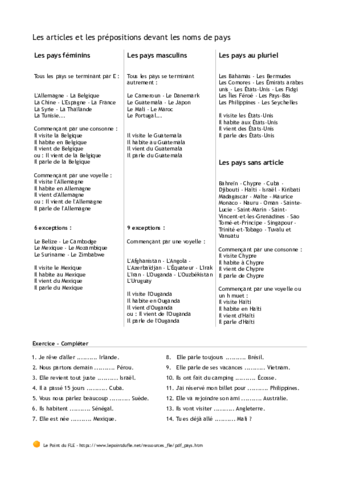 Article-prepositions-pays.pdf
