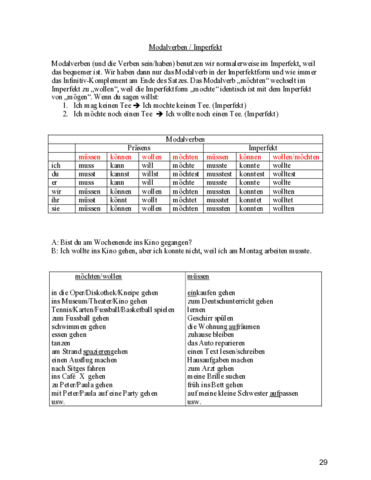 Modalverben-Imperfekt.pdf