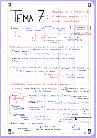 3-Tema-7.pdf