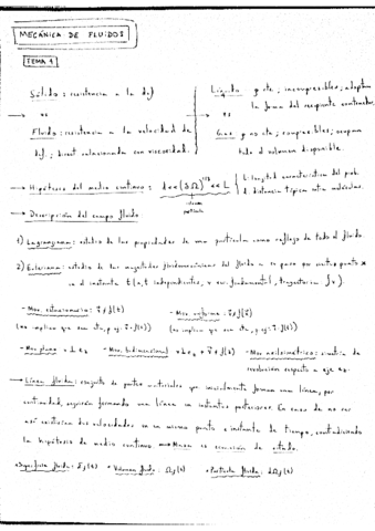 Formulario-Fluidos-y-Convo-21-22.pdf