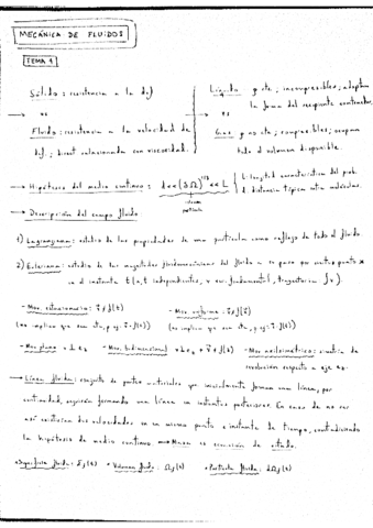 Formulario-Fluidos-y-Convo-21-22.pdf