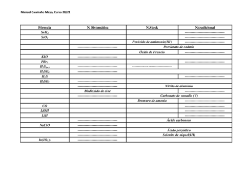 Ejercicios-Formulacion-Inorganica-sin-resolver.pdf