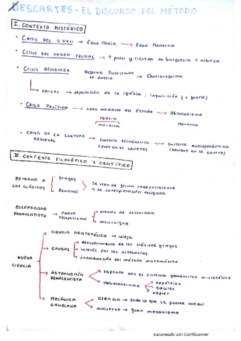 descartes-esquema-discurso-del-metodo.pdf