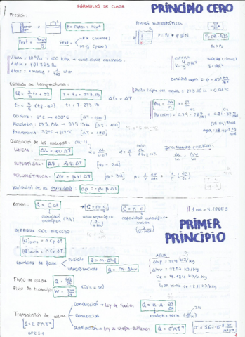Resumen fórmulas termodinámica.pdf