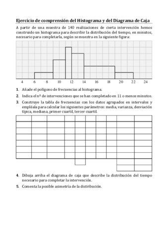 Ejercicio-basico-histograma-Resuelto.pdf