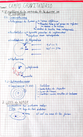 Campo-gravitatorio.pdf