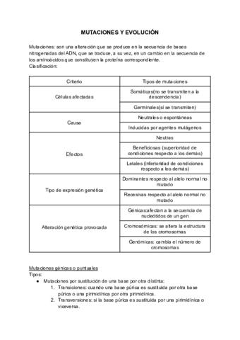 Mutaciones-y-Evolucion.pdf