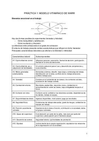 Practiques-1-i-2.pdf