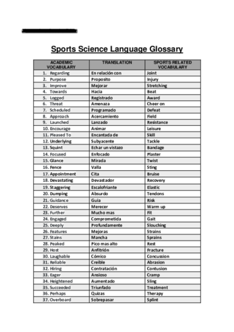 Sports-Science-Language-Glossary-Template.pdf