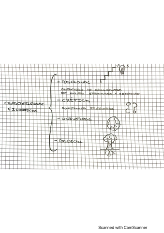 CamScanner-09-28-2022-15.pdf