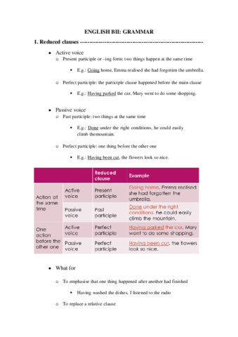 ENGLISH-BII-grammar.pdf