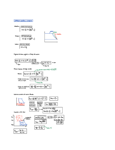 Formulario-T2-Compresores-volumetricos.pdf