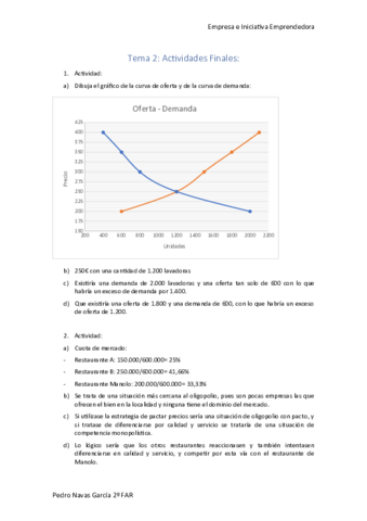 Actividades-T2.pdf