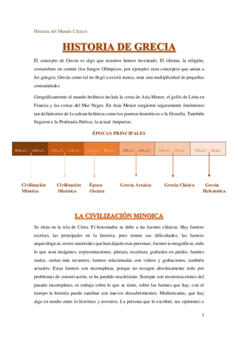APUNTES-HISTORIA-GRECIA.pdf