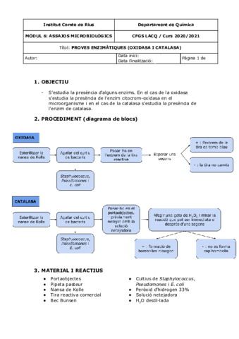 Catalasa-i-oxidasa.pdf