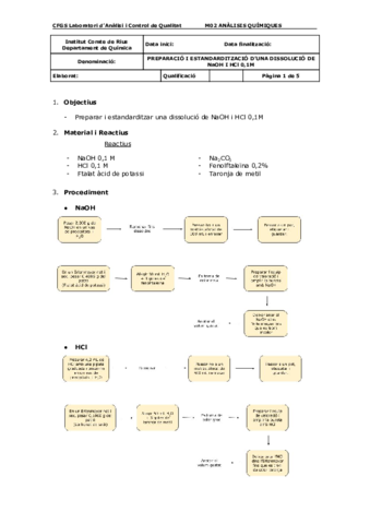 Estrandaritzacio-NaOH-i-HCl.pdf