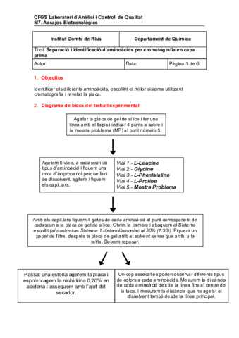 Cromatografia.pdf