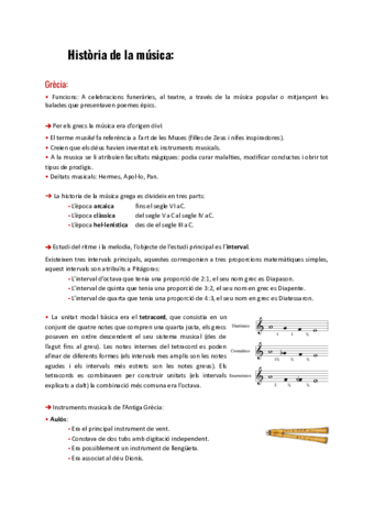 Història de la Música.pdf