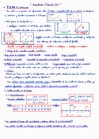 Formulario-Primer-Parcial-PDS.pdf