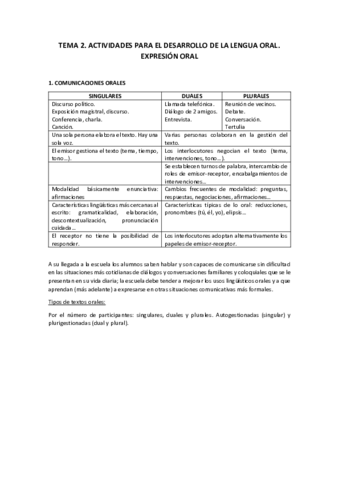 TEMA-2.pdf