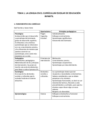 TEMA-1-La-lengua-en-el-curriculo-escolar-de-EI.pdf