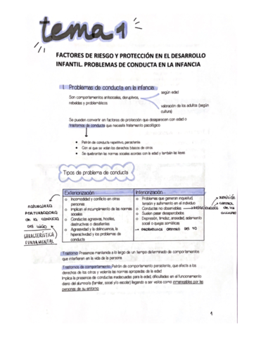 PSICO-TEMA-1-PARTE-1-DE-2.pdf