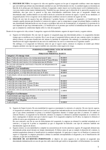 Apuntes-Grado-104.pdf