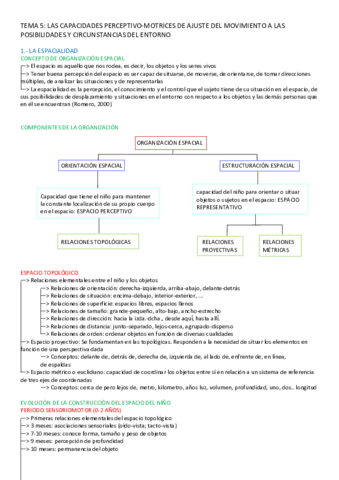 TEMA-5-HABILIDADES.pdf