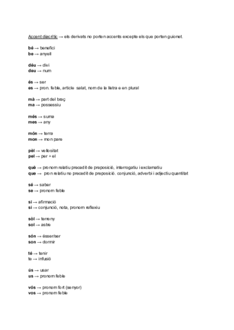 els-accents-diacritics.pdf