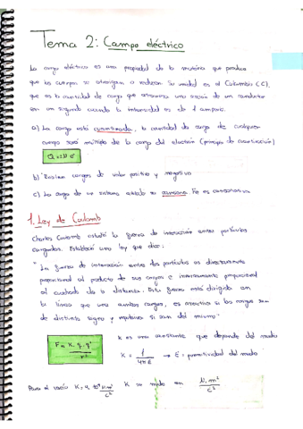 Campo-electrico.pdf