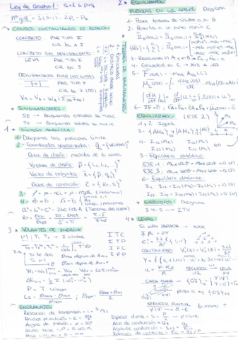 Chuleta-teoria-de-maquinas.pdf