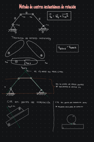 mecanica-de-maquinas.pdf